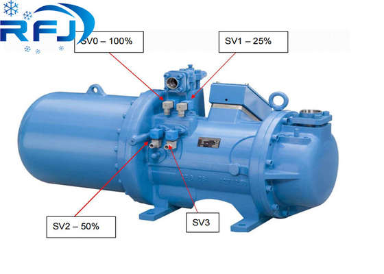 Kompresor pendingin sekrup seri BSR 213S R22 R404A 380~415V-3PH-50Hz atau 60Hz